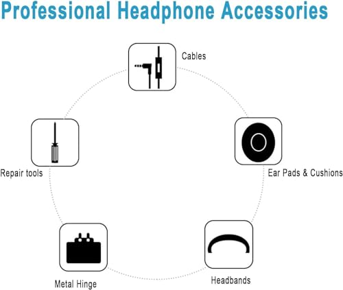 Solo 3 Hinge Replacement Metal Repair Parts for Beats Solo3/Solo2 Wireless Headphone,Durable Repair Kit Replacement Headband Metal Folding Hinge Clip Cover Pin Repair Parts Set（Matte Black+Red） - color: Matte Black+Red