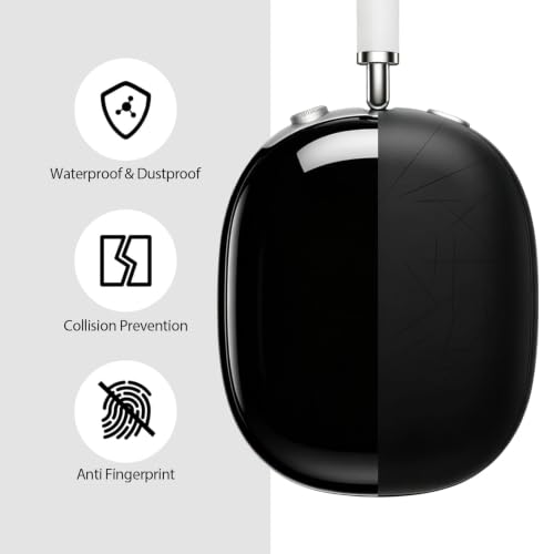 MOLOPPO Case Cover for AirPods Max Headphones, Shell Skin Anti-Scratch PC Hard Case, Transparent Accessories Ultra Protective Cover for AirPods Max 2/1 (2026/2024/2020)(USB-C/Lightning), Black - color: A-Glossy Black
