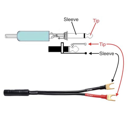 CNCESS Large Spade Fork to 1/4 in TS Speaker Adapter, 6 in, 12AWG, 2-Pack - size: Large Spade