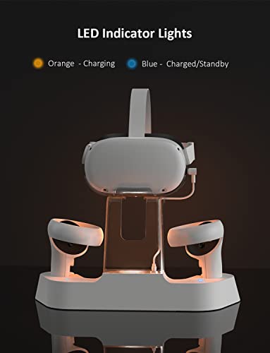 NexiGo Charging Dock for Oculus Quest 3 and 2 with LED Light [On/Off], [Support Elite Strap with Battery], Headset Display Holder and Controller Mount, 2 Rechargeable Batteries