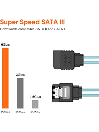CableCreation SATA III Cable, 5-Pack 8inch SATA III 6.0Gbps 7pin Data Cable | Female Straight to Straight Female with Locking Latch, 0.6FT, Blue - color: Blue, size: 0.6FT