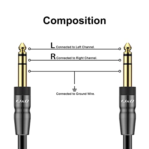 J&D 1/4 inch TRS Instrument Cable, Gold Plated Copper Shell 6.35mm TRS Male to 6.35mm Male Stereo Cable (3 Feet) - size: 3 Feet