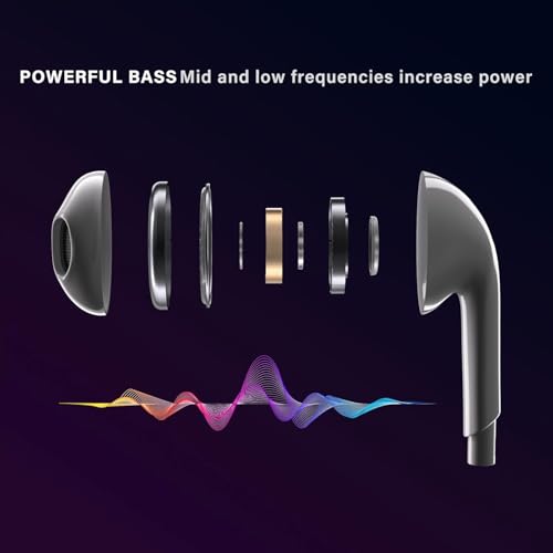 USB C Wired Headphone for iPhone：Headphones with USB-C Plug, Wired Ear Buds with Built-in Remote to Control Music, Phone Calls, and Volume[4Pack]
