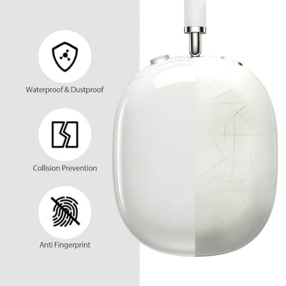 MOLOPPO Clear Hard Case Cover for AirPods Max 2/1 (2026/2024/2020), White | Washable Anti-Scratch Protective Cover,Hard PC material, Gym Accessories Skin Protector - color: A-White