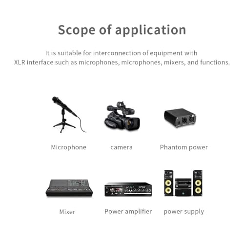 XLR to 3.5mm, (1.5FT) Stereo Microphone Cable for Camcorders, DSLR Cameras, Computer Recording Device and More - size: 1.5FT