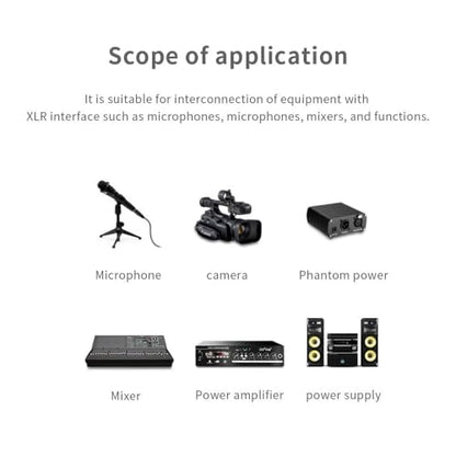 XLR to 3.5mm, (1.5FT) Stereo Microphone Cable for Camcorders, DSLR Cameras, Computer Recording Device and More - size: 1.5FT