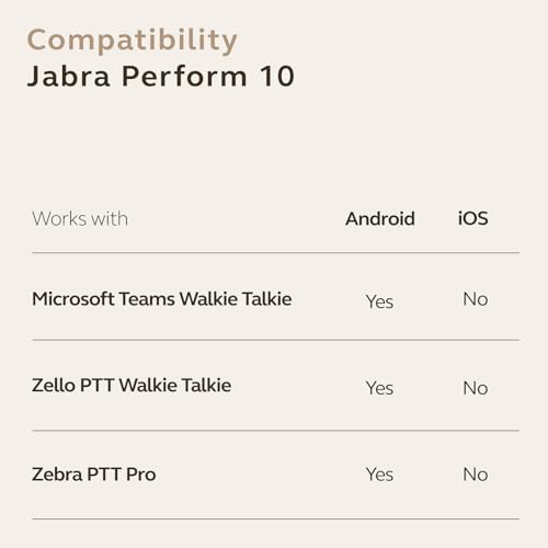 Jabra Perform 10 Wired PTT Earpiece with in-Line Clip-On Noise-Cancelling Microphone, Android Devices Only, Works with Walkie Talkie app in Microsoft Teams, Zello and Zebra, USB-C Connectivity, Black