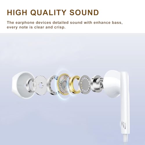 2 Pack USB C Headphones for iPhone 17/16/15 Pro Max Plus, Wired Earbuds with Microphone & Volume Control Wired Headphones for iPhone 17 pro max Type C Earphones