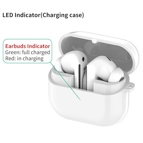 Charging Case Inended for Samsung Galaxy Buds 3 Pro,Replacement Charger Station with USB C Cable Wired Earbuds Charger Case Dock Stand Cradle Cover (White) - color: White