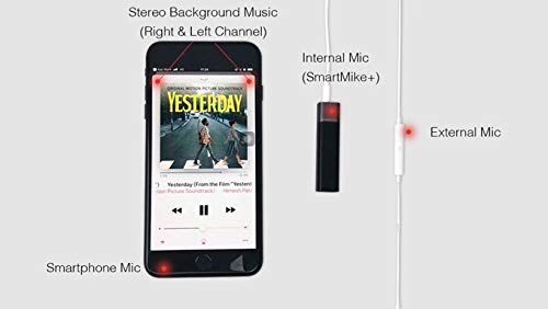 SmartMike+ Wireless Bluetooth Microphone for Content Creators - Rechargeable, Hands-Free Clip-on Lavalier Lape (Black - 2 Pack)