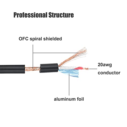 Dual 1/4 to Dual RCA Cable 3.3FT, 24AWG OFC Shielded Noiseless 6.35mm TS Male to RCA Interconnect Audio Cord, Gold-Plated Split Stereo Patch Cable for Mixer, Audio Interface, Studio Monitors