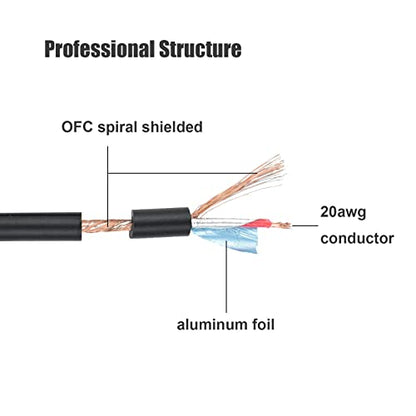Dual 1/4 to Dual RCA Cable 3.3FT, 24AWG OFC Shielded Noiseless 6.35mm TS Male to RCA Interconnect Audio Cord, Gold-Plated Split Stereo Patch Cable for Mixer, Audio Interface, Studio Monitors