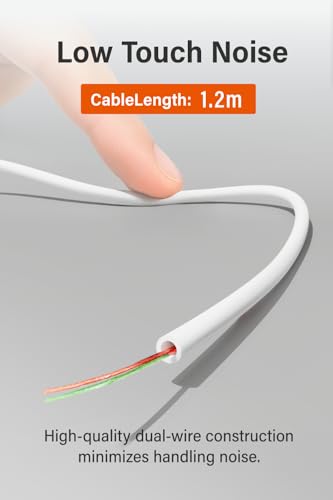 FUNLOGY Wired Earbuds (3.5 mm, White) - color: White