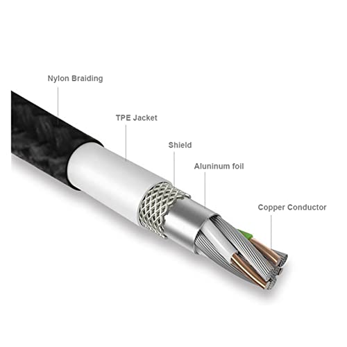 3.5mm Jack Microphone Audio Headset Splitter Cable Nylon-Braided,2 Male Audio/Mic to 4 Pole Combo Female AUX Adapter Computer(0.3M) - size: 0.3M