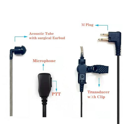 Covert Air Acoustic Tube Earpiece with Mic for Motorola 2 Way Radio, Surveillance Headset and PTT Compatible with Motorola Walkie Talkies BPR40/CP/CLS/DTR/PR/RDU/RMU Series (2 Packs-Black) - style: Motorola - 2 Packs(Black) - 2 Pin