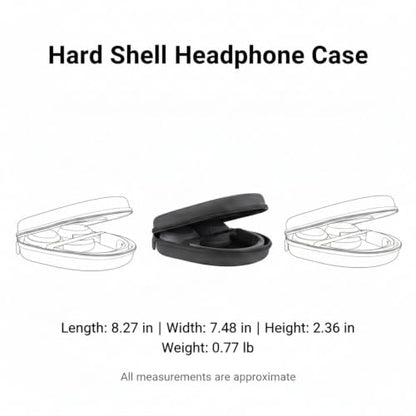 Sleek Hard Shell Design Over-Ear Headphone Case, Compact EVA Travel Protection with Secure Zipper (1 Count)