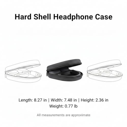 1 Pack Hard Shell Headphone Case for Over-Ear Models, Rigid EVA Travel Protection with Zipper Closure