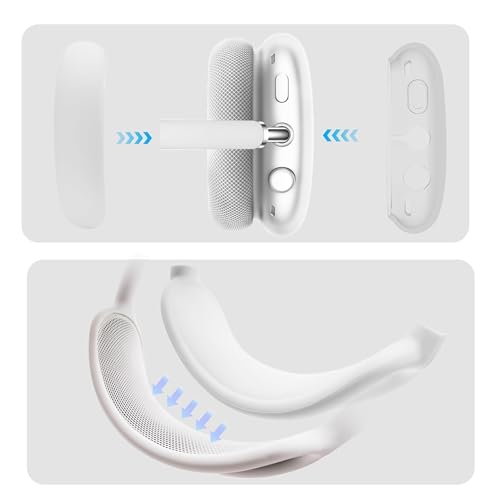 Aiivioll 3 in 1 Silicone Cover for AirPods Max Headphones, Clear Soft TPU Ear Cups/Ear Pads/Headband Covers for AirPods Max (2024/2020), Ear Cushions Cover (White) - color: White