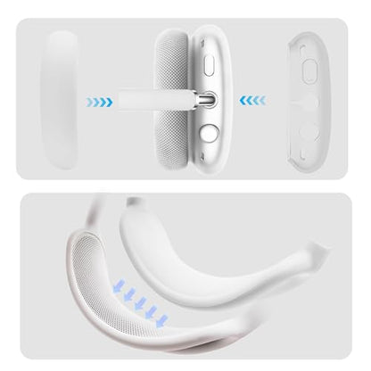 Aiivioll 3 in 1 Silicone Cover for AirPods Max Headphones, Clear Soft TPU Ear Cups/Ear Pads/Headband Covers for AirPods Max (2024/2020), Ear Cushions Cover (White) - color: White