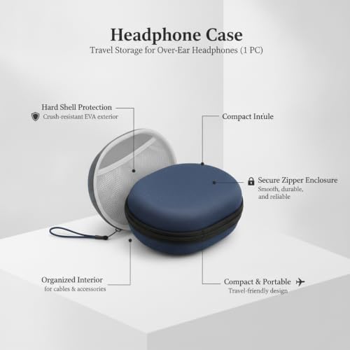 Hard Shell Headphone Case for Over-Ear Models, Protective EVA Travel Storage Bag with Mesh Pocket for Cables - size: 8.27 x 7.28 x 1.97 in