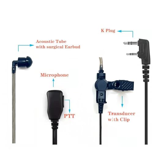 Covert Air Acoustic Tube Earpiece with Mic for Baofeng UV-5R Two Way Radio, Surveillance Headset and PTT Compatible with Walkie Talkies Brands Baofeng,Kenwood, Pxton, Wouxun,Puxing (2 Packs-Black) - style: Baofeng-Kenwood- 2 Packs(Black)