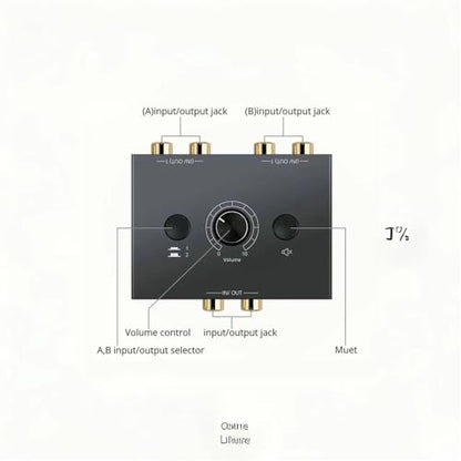 RCA Stereo Audio Switcher R/L Audio Selector Splitter 2(1)-in-1(2)-Out Audio Selector Switch Box with One Key Mute and Switch Compatible Active Speaker,PC,Ipad,etc