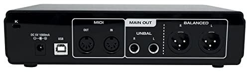 Rockville R-TRACK 2x2 USB Recording Interface Podcast Kit with RCM PRO Mic