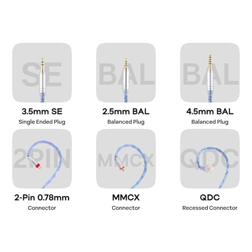 Linsoul Tripowin Zonie 16 Core SilverPlated IEM Cable, Recessed 2pin, 3.5mm - color: Blue
