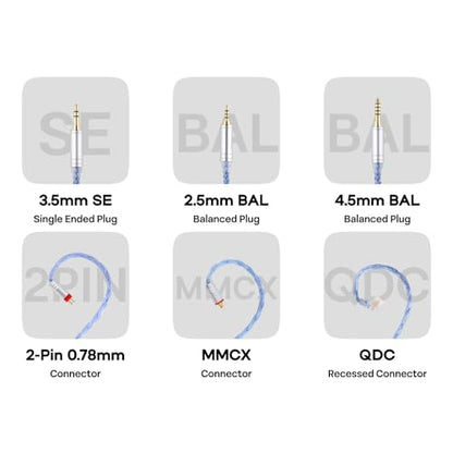 Linsoul Tripowin Zonie 16 Core SilverPlated IEM Cable, Recessed 2pin, 3.5mm - color: Blue
