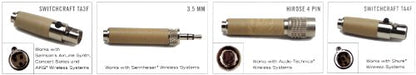 Samson SE50B Earset Microphone with Micro-Miniature Condenser Capsule, Black