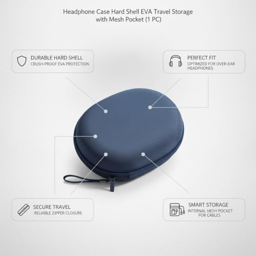 Hard Shell Headphone Case for Over-Ear Models, Protective EVA Travel Storage Bag with Mesh Pocket for Cables - size: 8.66 x 7.68 x 2.17 in