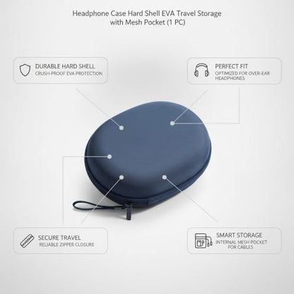 Hard Shell Headphone Case for Over-Ear Models, Protective EVA Travel Storage Bag with Mesh Pocket for Cables - size: 8.66 x 7.68 x 2.17 in
