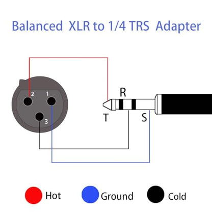 XLR Female to 1/4" TRS Adapter, Balanced XLR Female to 1/4 Inch TRS Stereo Jack Plug Cable Adapter - 2 Pack - style: 1/4 inch TRS Stereo Male to XLR Female Adapter
