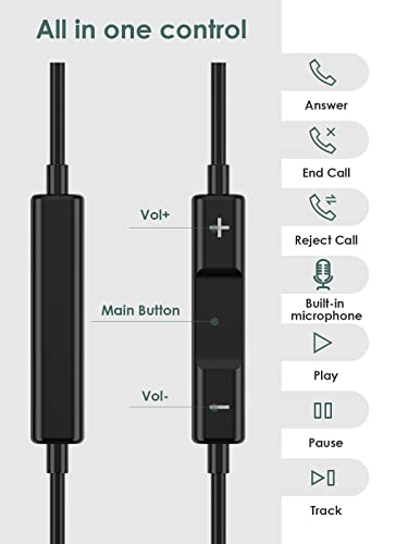 Headphones Wired with Lightning Connector, Wired Earbuds for iPhone, Apple MFi Certified Earphones with Microphone & Volume Contro, Compatible with iPhone 14/13/12/11/Pro Max/XR/XS/X/8/7/SE