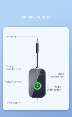 Lihuosheng 2 in 1 Bluetooth 6.0 Transmitter Receiver AUX Wireless Audio Adapter for Car TV Airplane, Hands-Free Calling, HiFi Sound, Long Battery Life