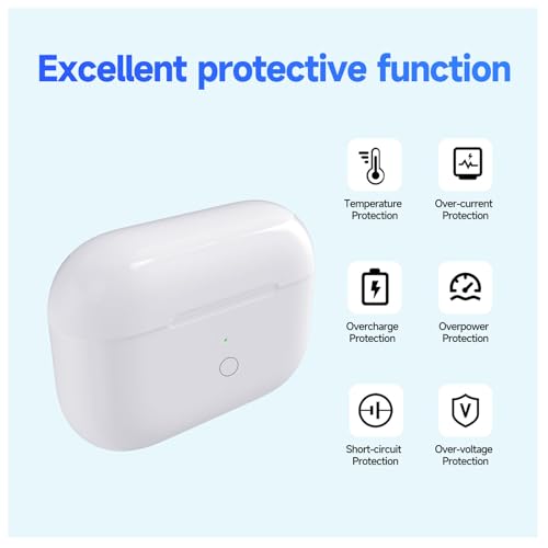 Replacement for AirPods Pro 1 & 2 Charging Case,USB-C,Bluetooth Pairing