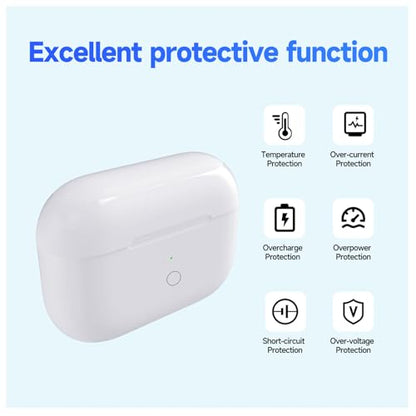 Replacement for AirPods Pro 1 & 2 Charging Case,USB-C,Bluetooth Pairing