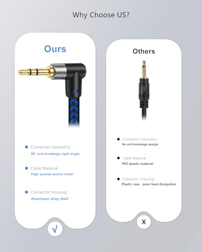 3.5mm Male to Female Extension Stereo Audio Extension Cable 6FT, Cotton-Braided Audio Extension Cable 6ft, Stereo Jack Cord for Phones, Headphones, Speakers, Tablets, PCs and More - size: 6FT