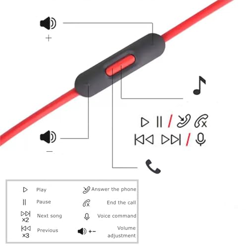 cipher Replacement Audio Cable Cord Wire,Compatible with Beats Headphones Studio Solo Pro Detox Mixr Executive Pill with in Line Mic and Control (Black Red) - color: Black Red