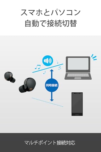 Sony WF-1000XM5 True Wireless Noise-Canceling Earbuds, Alexa Built-in, Bluetooth, in-Ear Headphones, Up to 24h Battery, Quick Charge, IPX4, Works with iOS & Android - Silver/Gold International Version - color: Silver