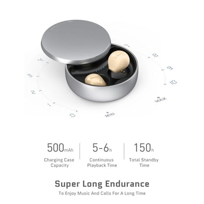 Yoidesu Mini Earbuds, Super Long Endurance Noise Cancelling Headset with Mini Compact Design, 5.1 Connection, for Phones, Computers, Tablets and More (Nude), Yoidesuvgx9dpk0ho-12 - color: Nude