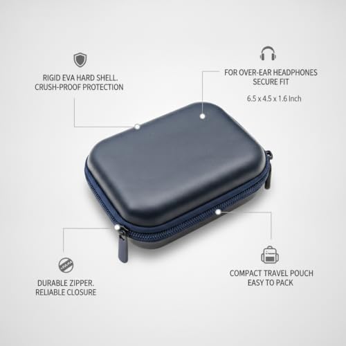 Headphone Case Hard Shell EVA Travel Pouch for Over Ear Headphones with Zipper, 6.5 x 4.5 x 1.6 Inch (1 PC)
