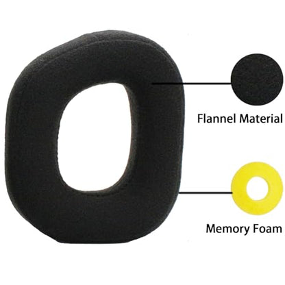Replacement Ear Pads for Corsair HS80 RGB Wireless Headphones - Black