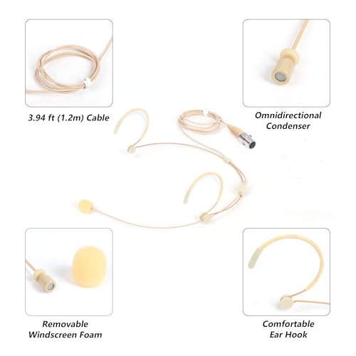 Headworn/Headset Microphone Wired, Dual Over-Ear Headset Mic, Condenser Headset Mic Compatible with Shure Microphone Wireless Systems, Ideal for Lectures, Actors, Theater - Beige - size: Mini 4 Pin XLR (TA4F) Plug
