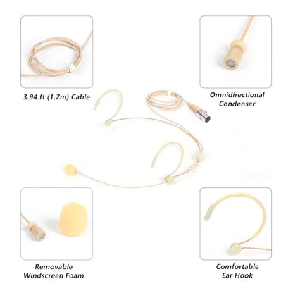 Headworn/Headset Microphone Wired, Dual Over-Ear Headset Mic, Condenser Headset Mic Compatible with Shure Microphone Wireless Systems, Ideal for Lectures, Actors, Theater - Beige - size: Mini 4 Pin XLR (TA4F) Plug