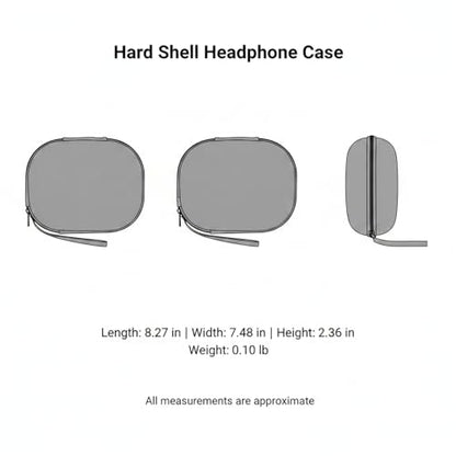 Hard Shell Headphone Case for Over-Ear Headphones, Rigid EVA Travel Storage Pouch with Zipper, Black