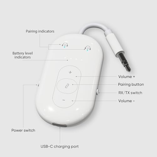 Airplane Bluetooth Adapter for Earphone, Bluetooth Audio Transmitter for for AirPods or Wireless Headphones, Transmitter Receiver 2 in 1 Dongle for Long Flight, Speaker, Car, Gym, TV