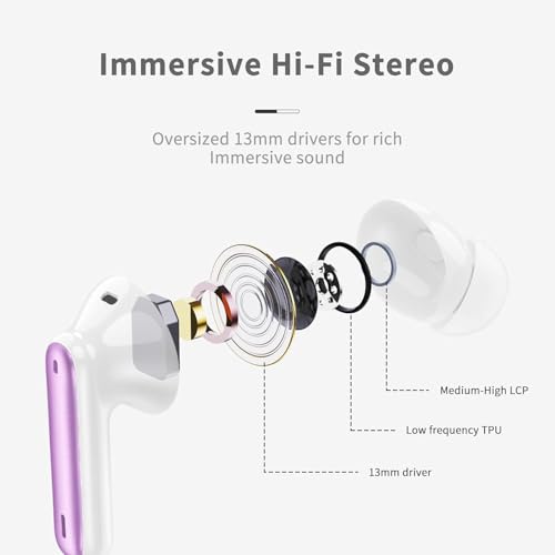 Wireless Earbuds, 2026 Bluetooth 5.4 Ear Buds in Ear with 4 ENC Noise Cancelling Mic, New Wireless Earphones HiFi Stereo Deep Bass 40H Playtime, In-Ear Bluetooth Earbuds LED Display IP7, Violet - color: Violet
