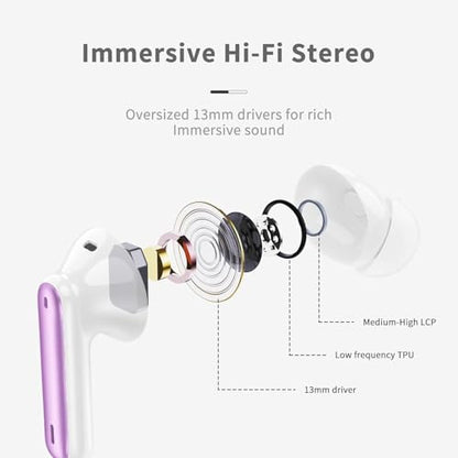 Wireless Earbuds, 2026 Bluetooth 5.4 Ear Buds in Ear with 4 ENC Noise Cancelling Mic, New Wireless Earphones HiFi Stereo Deep Bass 40H Playtime, In-Ear Bluetooth Earbuds LED Display IP7, Violet - color: Violet