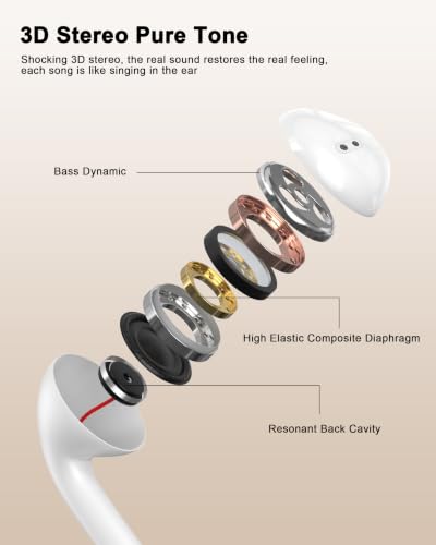 [Apple MFi Certified] USB C Headphones Wired for iPhone 17 16 15,Galaxy S26 | 2 Pack Earphones/Earbudswith USB-C Plug, Wired Ear Buds with Built-in Remote to Control Music, Phone Calls, and Volume - color: Silver+White